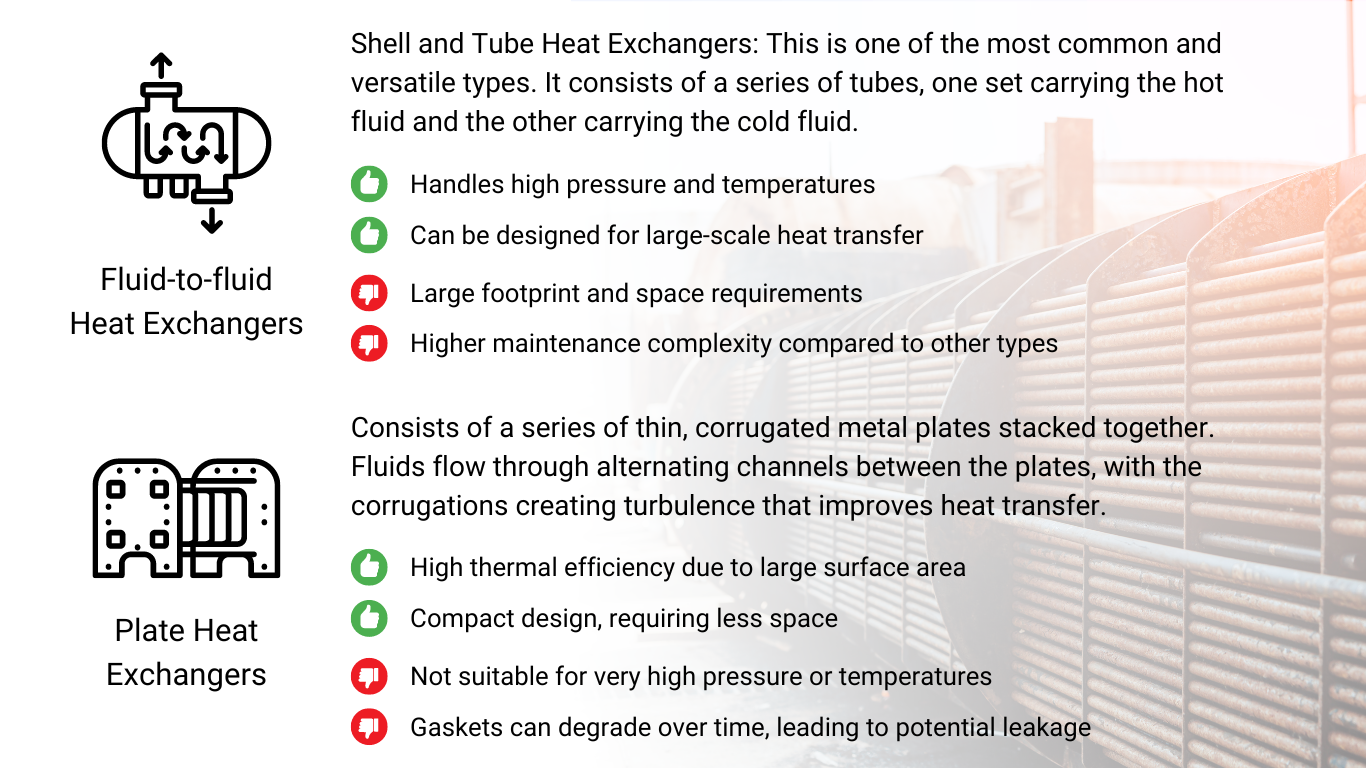 Types of Heat Exchangers PPTX Size (7)